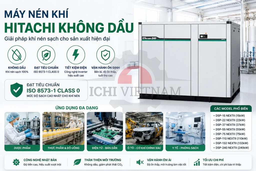 Máy nén khí không dầu Hitachi – Giải pháp khí nén sạch chuẩn Class 0 cho nhà máy hiện đại _ 0988.567.645 _ Ichi Vina