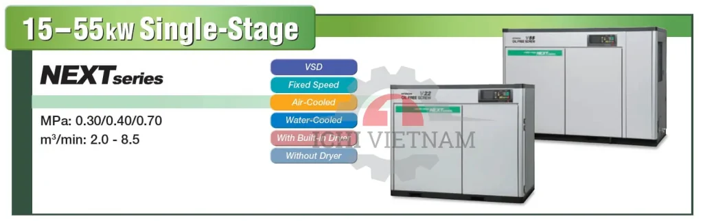 Máy nén khí trục vít không dầu Hitachi công suất 15-55kW, một cấp nén_ 0988.567.645 _ Ichi Vina
